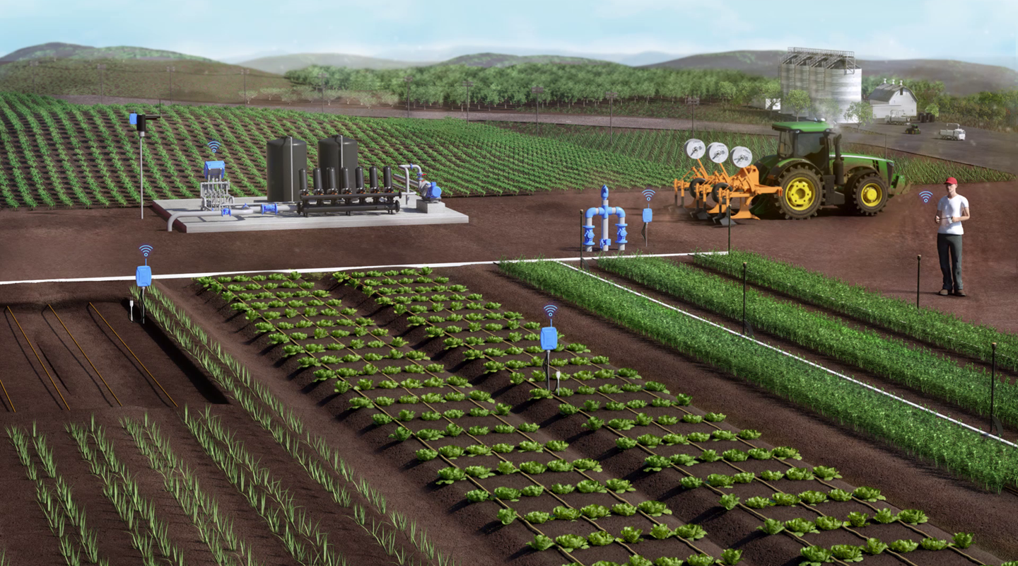 众禾甘蔗规模化种植方案 - 众禾物联